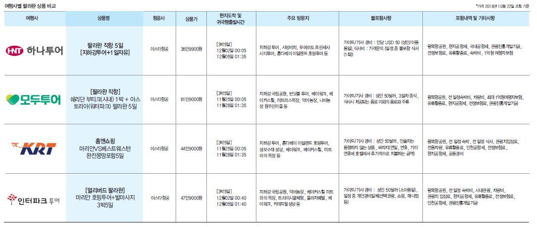 에디터 사진